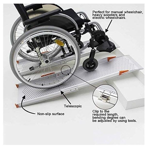 Electric Wheelchairs Ramp Design