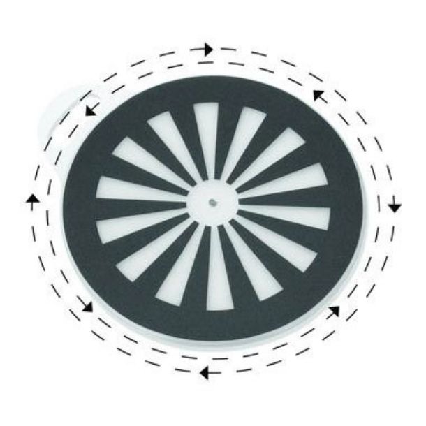 Pivot Disc with a High Level of Safety